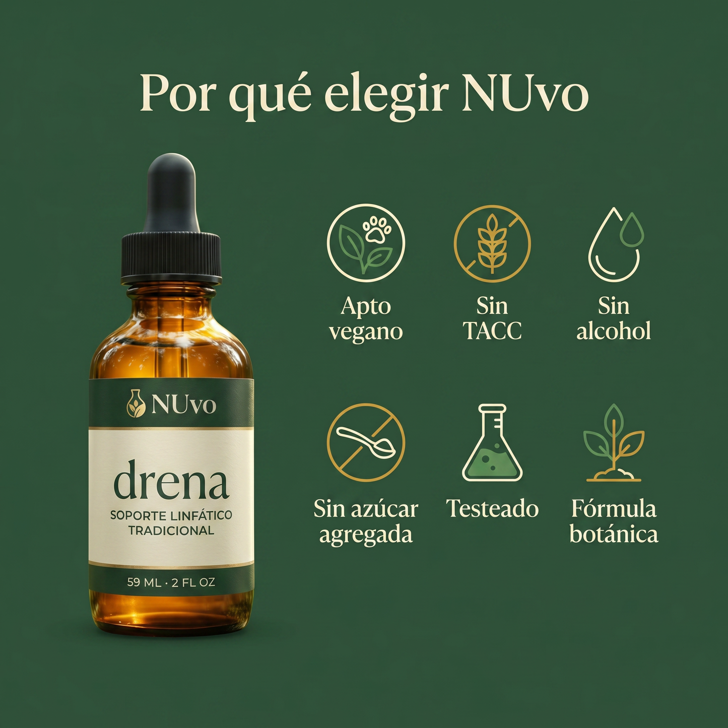 NUvo Drena — Soporte Linfático Natural | Extracto Herbal de 8 Activos