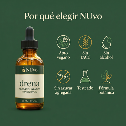 NUvo Drena — Soporte Linfático Natural | Extracto Herbal de 8 Activos