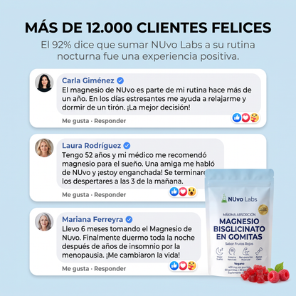 Gomitas de Magnesio