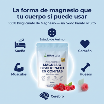 Gomitas de Magnesio