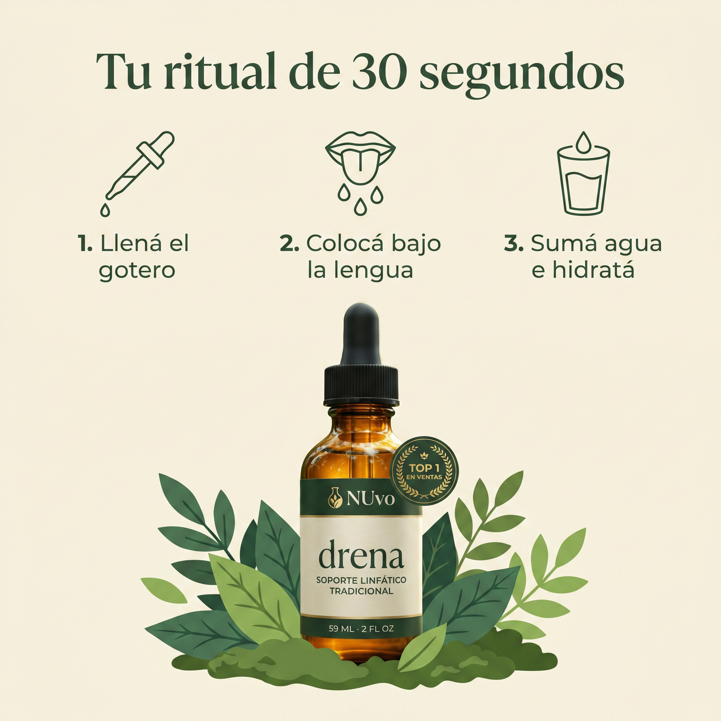 NUvo Drena — Soporte Linfático Natural | Extracto Herbal de 8 Activos