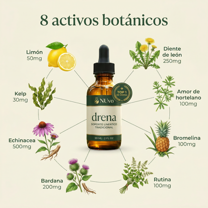NUvo Drena — Soporte Linfático Natural | Extracto Herbal de 8 Activos