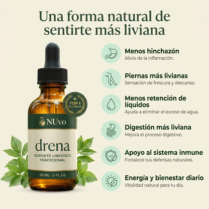 NUvo Drena — Soporte Linfático Natural | Extracto Herbal de 8 Activos